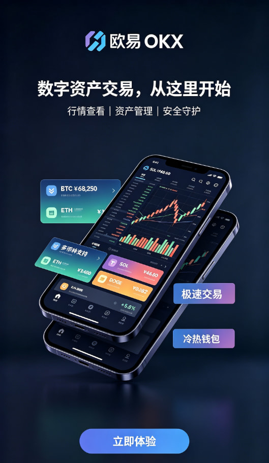 欧交易所app官网使用心得配图二